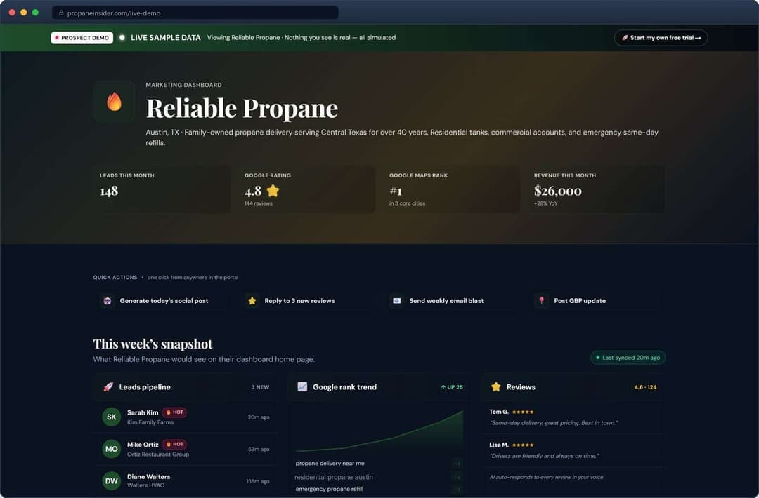 Propane Insider Marketing System (PIMS) preview