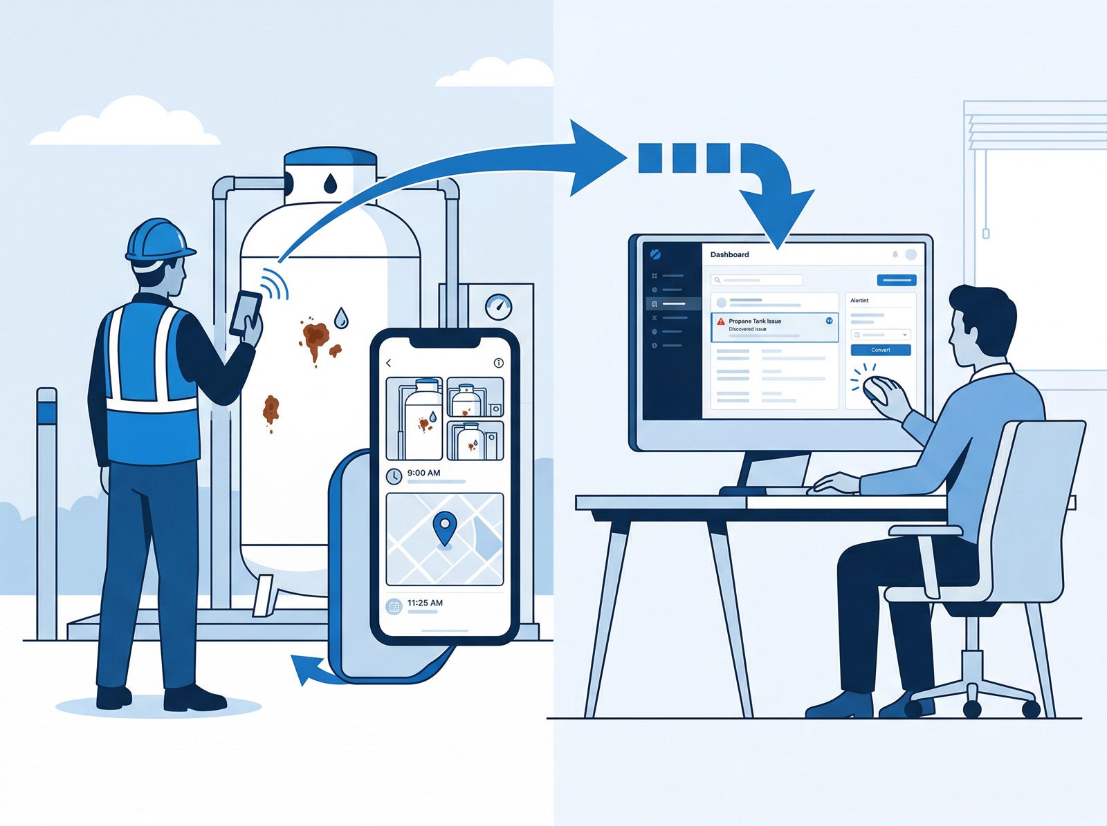 TankSpotter instant conversion workflow from field issue to scheduled job