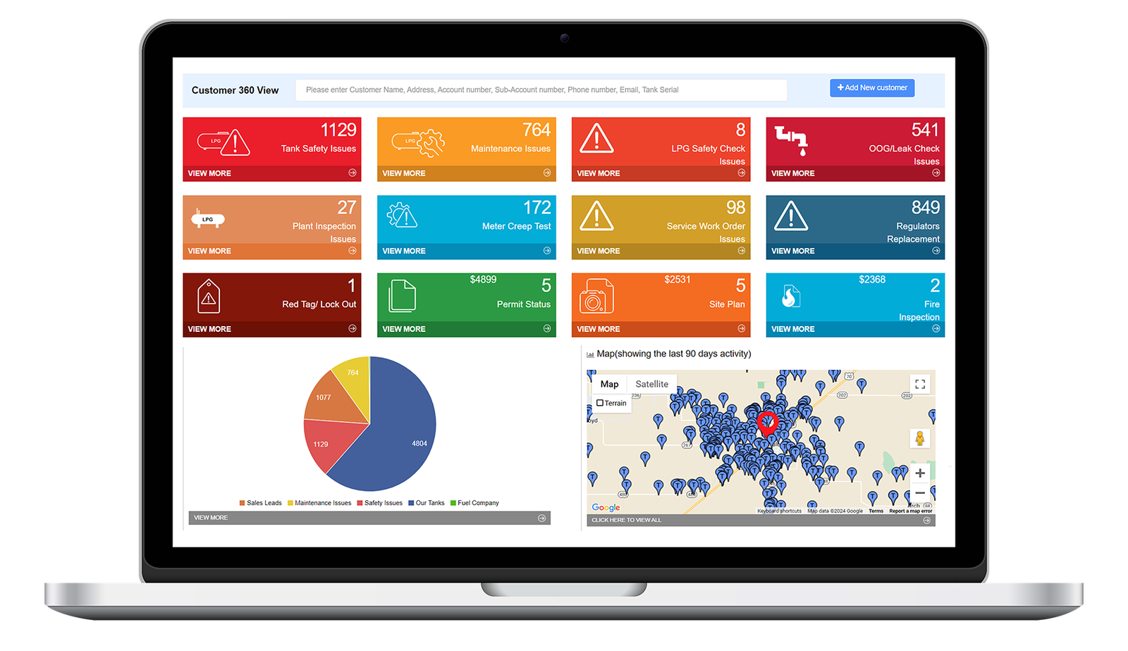TankSpotter management dashboard overview