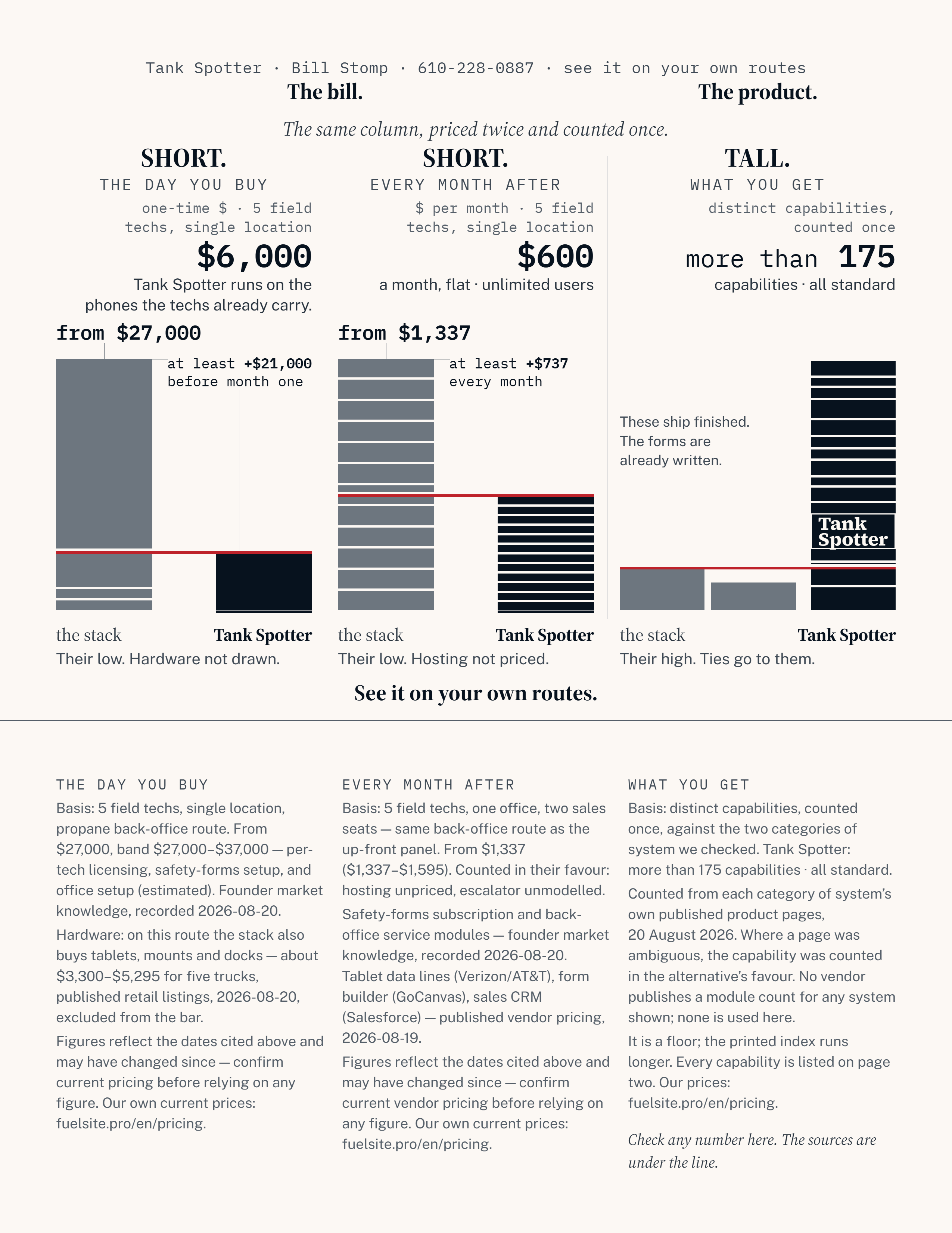 Printable value comparison sheet, page one, with the basis rail naming every source and date.